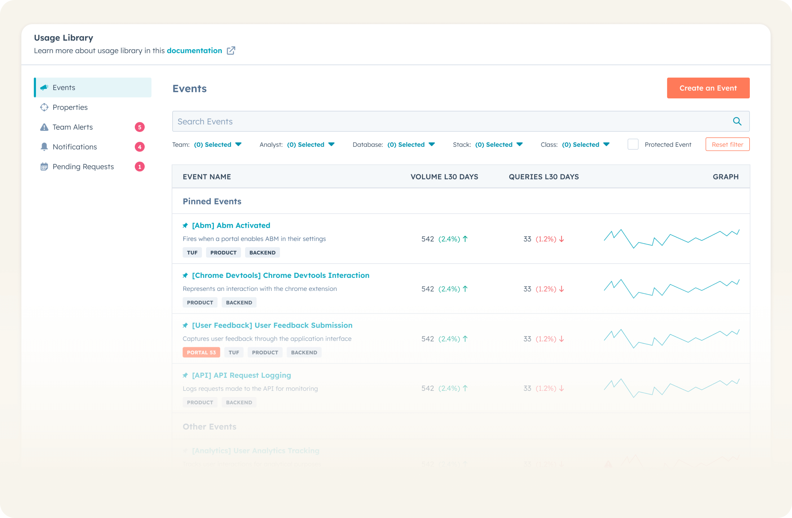 HubSpot Usage Intelligence Platform dashboard overview
